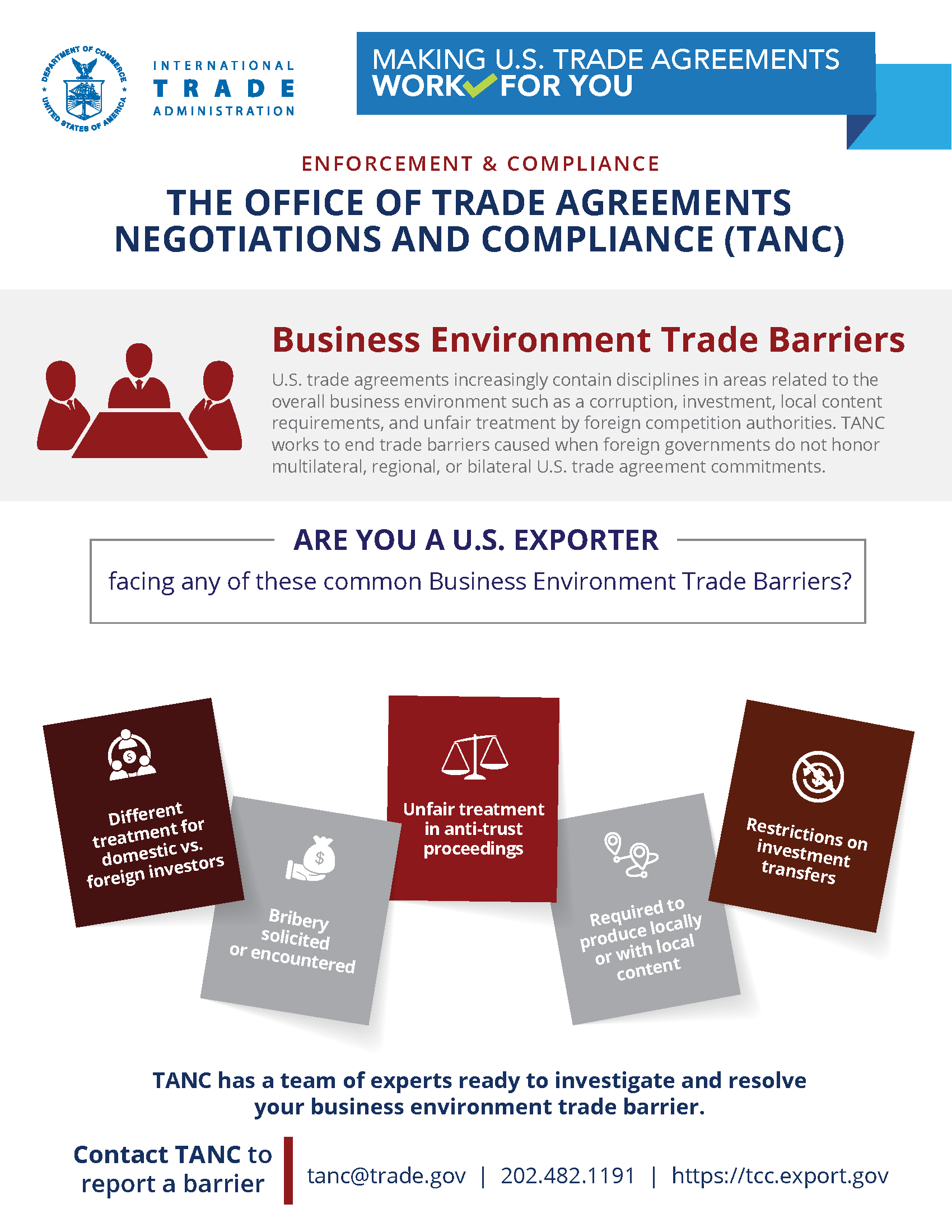 An infographic describing in plain English how to recognize when an exporter is facing a Business Environment Barrier. 