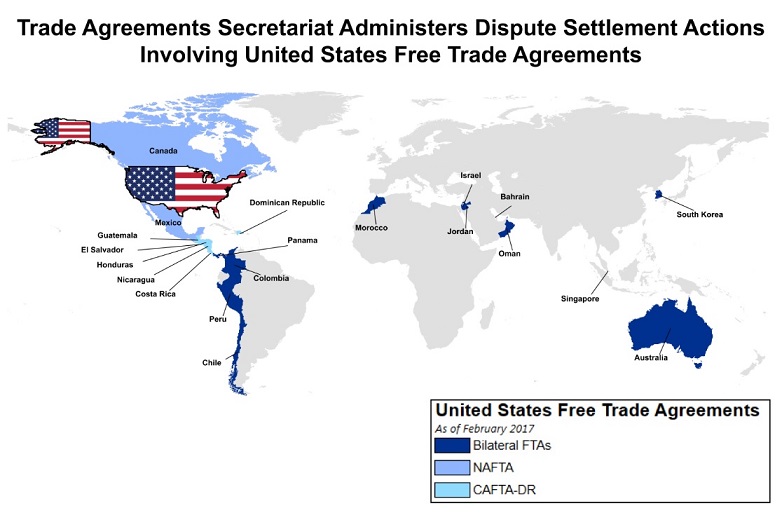 Trade Agreements And The Trade Agreement