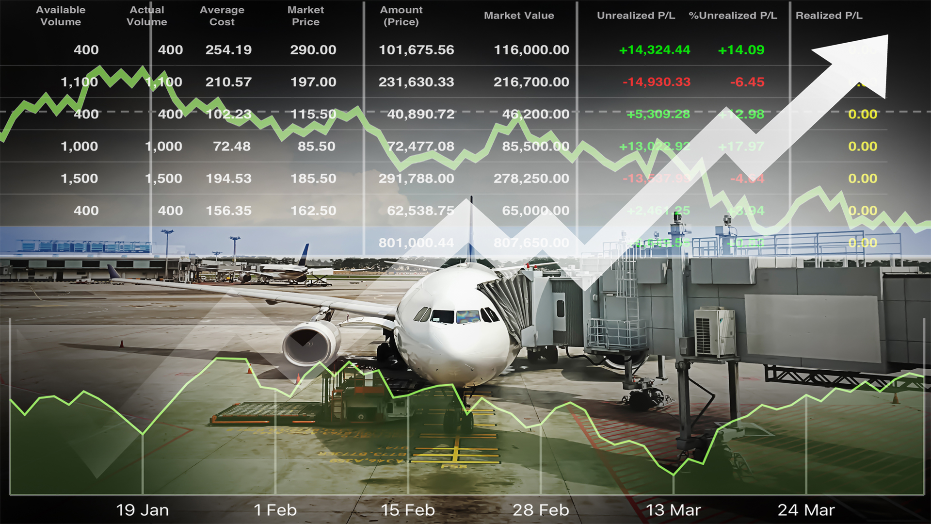 Charts and graphs overlaying a commercial airplane