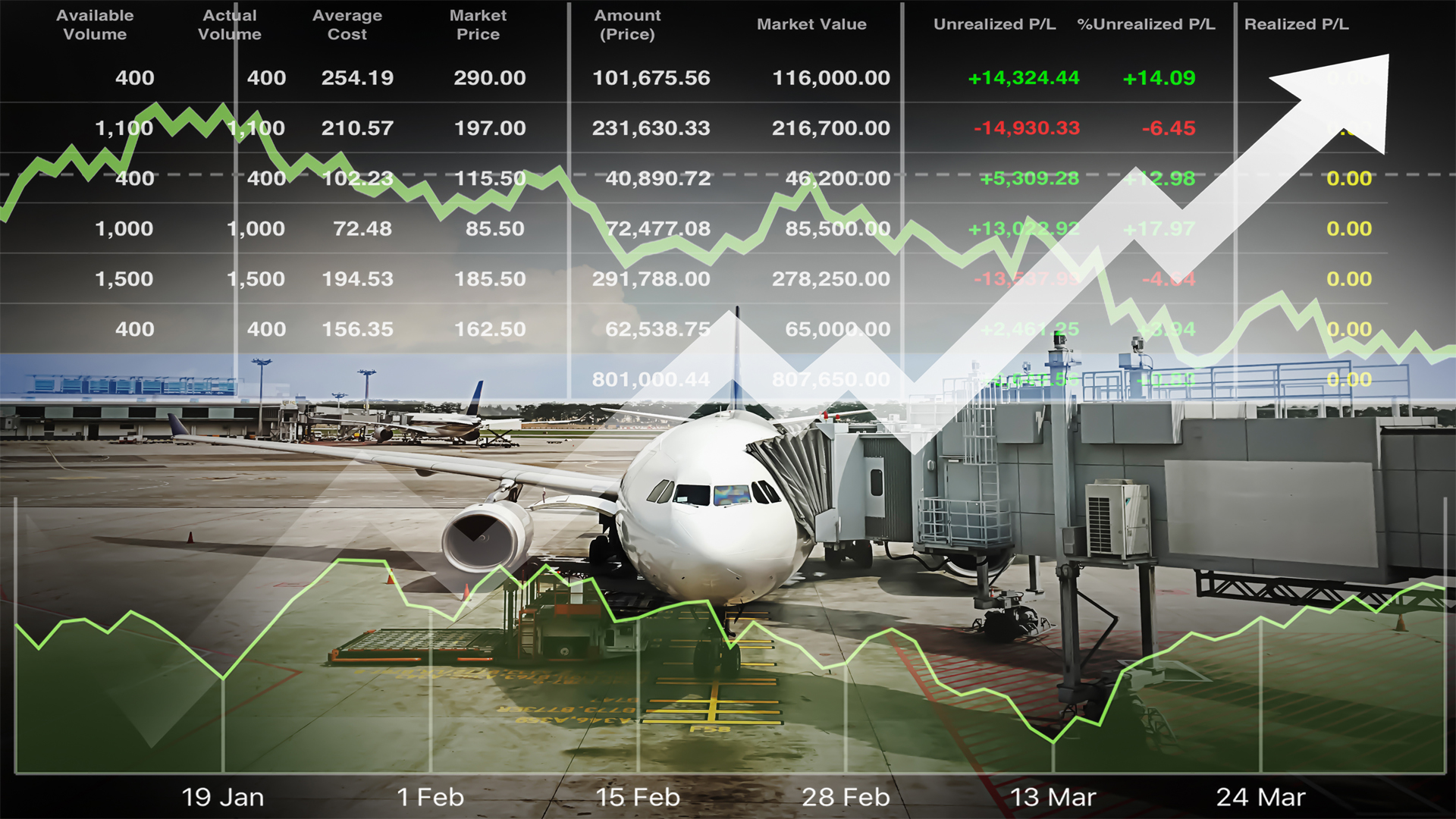 charts and graphs overlaying a commercial airplane