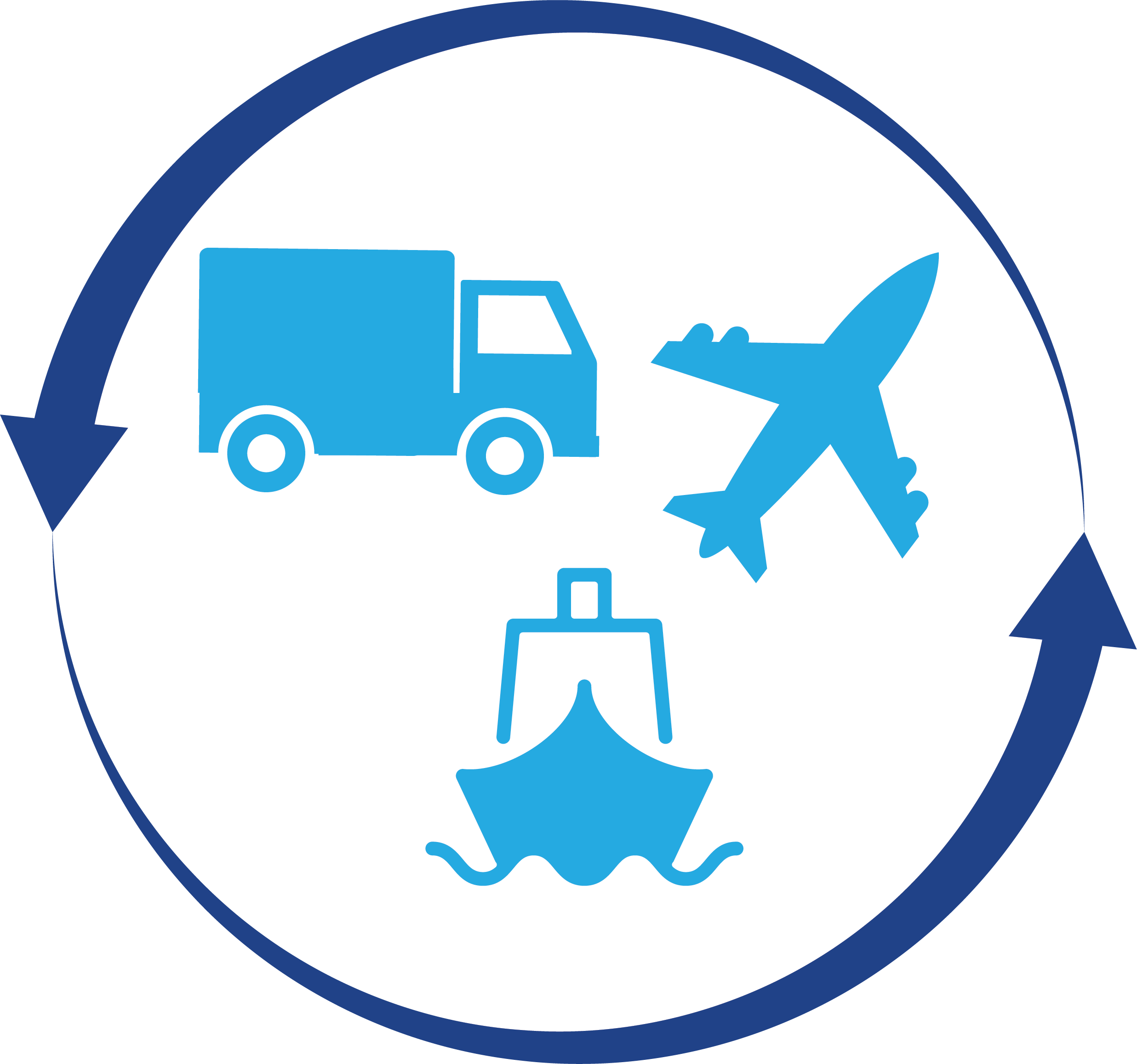 icon of a truck, plane, and ship