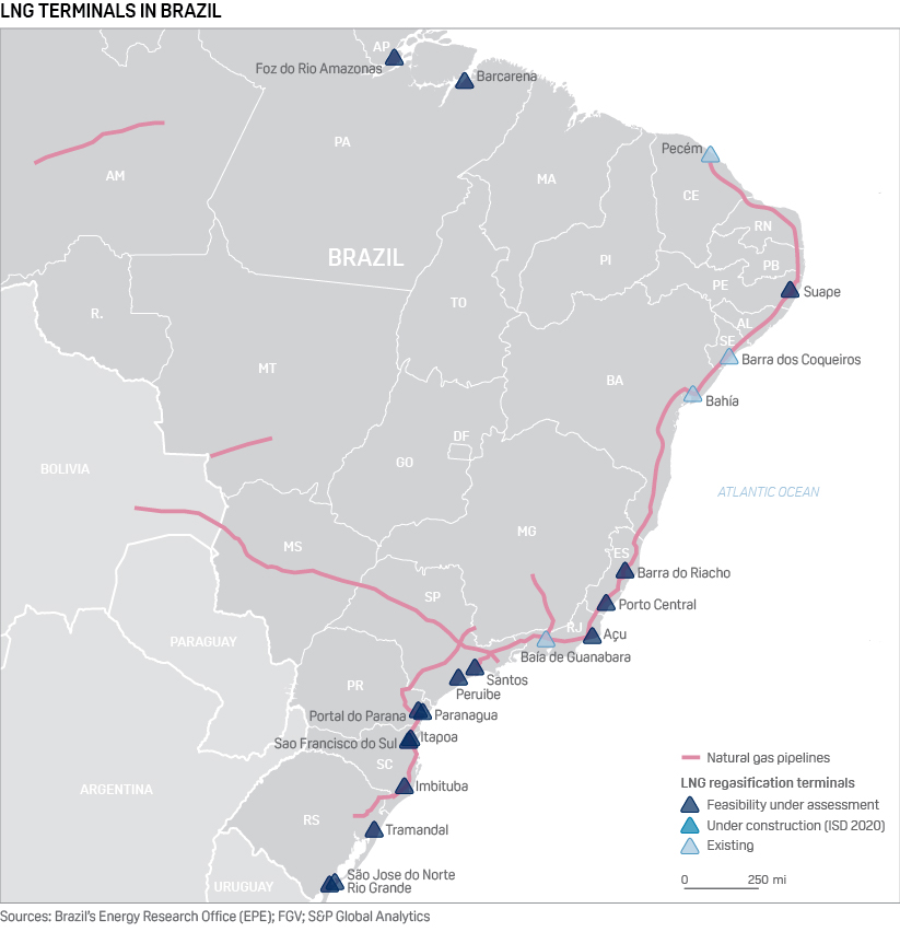 Map of LNG terminals in Brazil