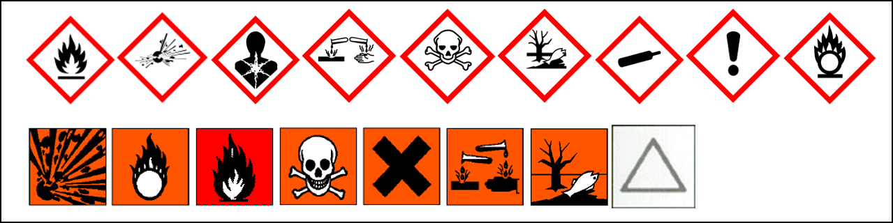 Dangerous Substances Symbols