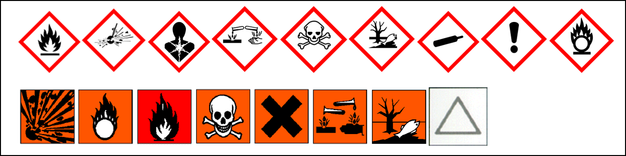 EU - Labeling/Marking Requirements