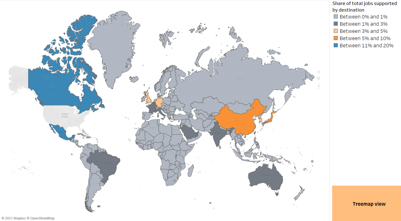 Jobs Supported by Exports by Destination