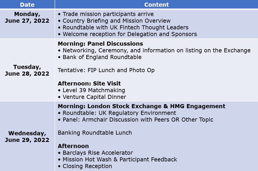 U.S.-UK FIP Mission Draft Agenda_4