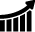 U.S. States and Cities Visited