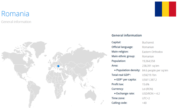 Romania General Country Information