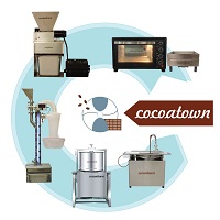 Logo for CocoaTown