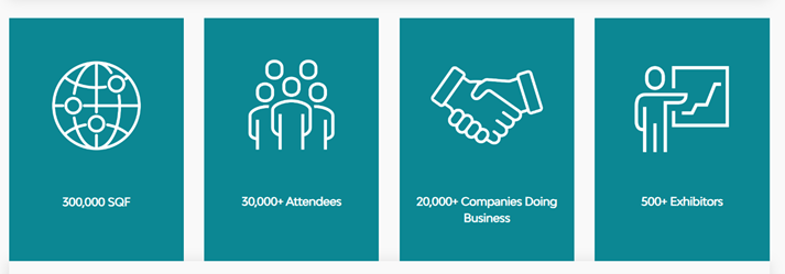 GES 2024 statistics - 300000 sq ft, 30000 attendees, 20000 Companies doing business, 500 exhibitors