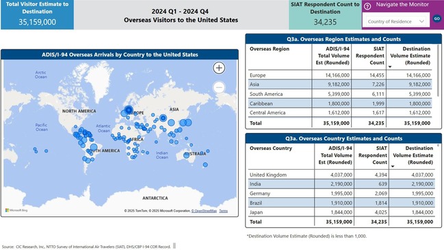 2024 Results of the Survey of International Air Travelers