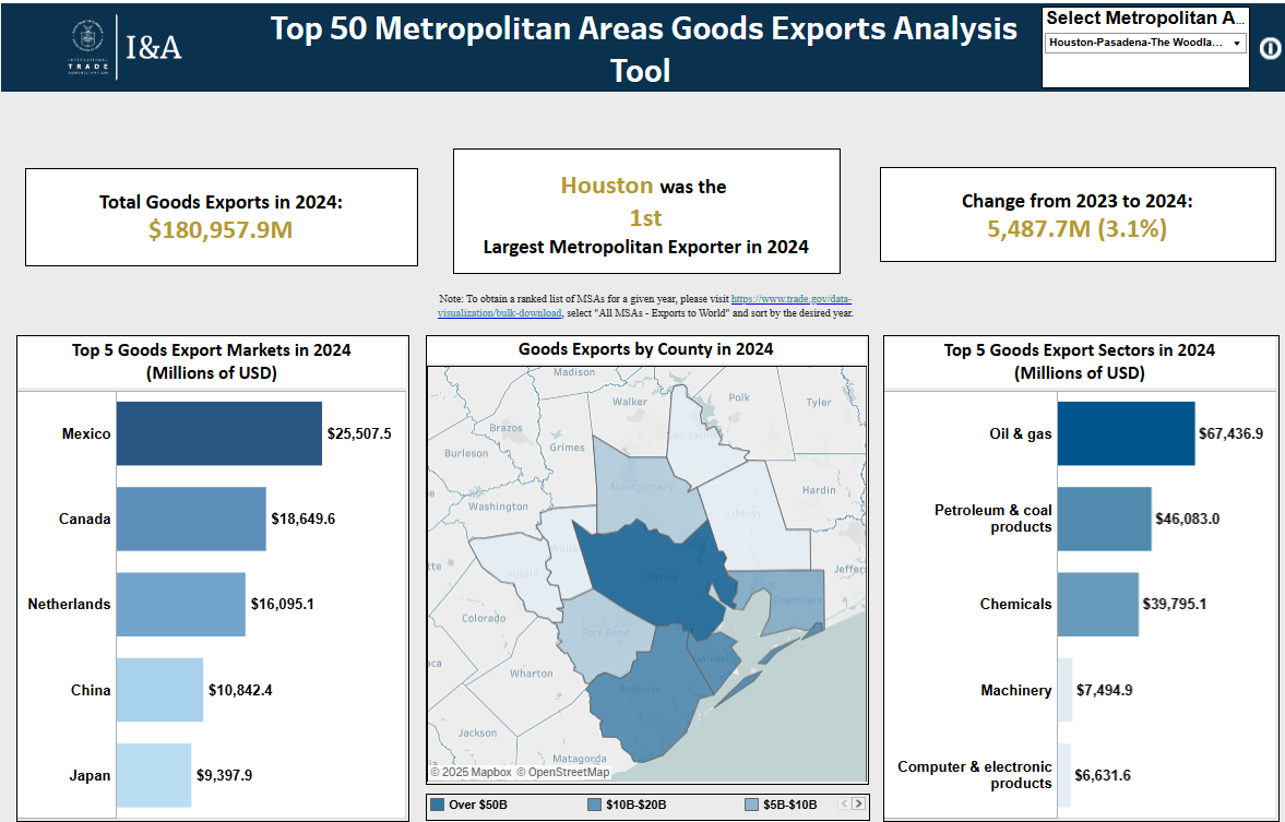 Top 50 metro area image