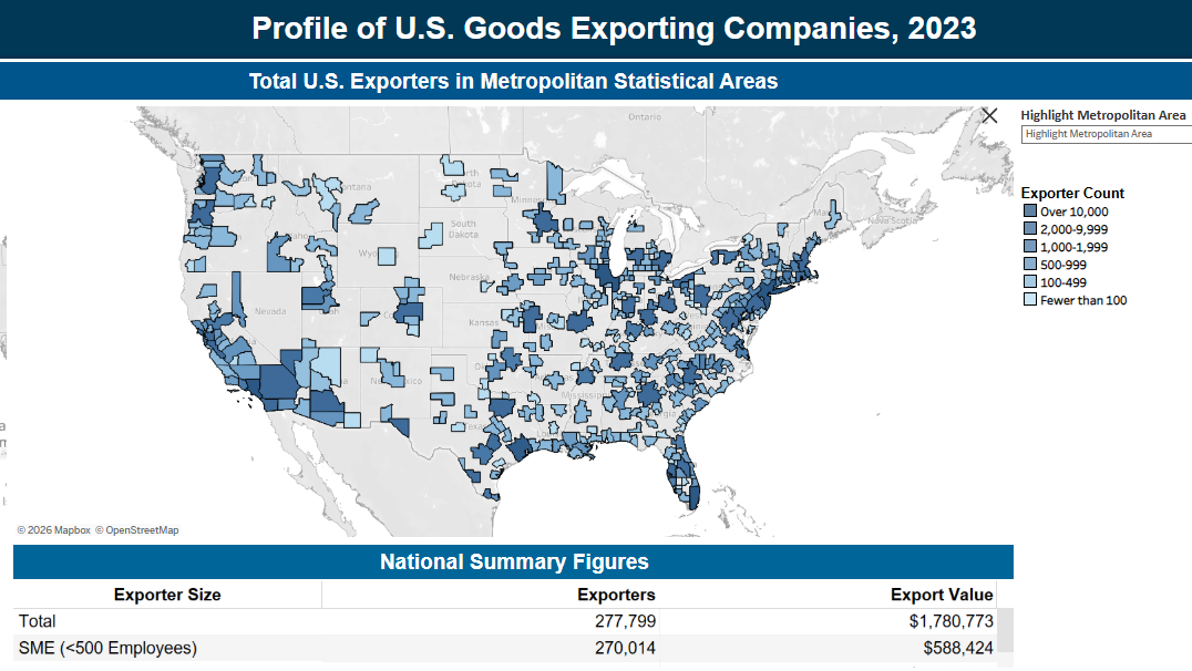 2023 EDB Landing Page