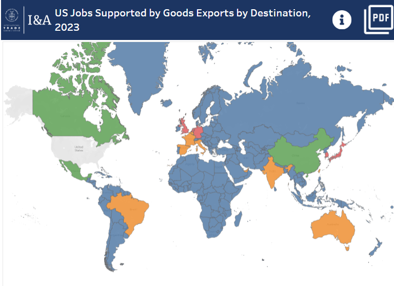 Jobs Supported by Exports by Destination Image