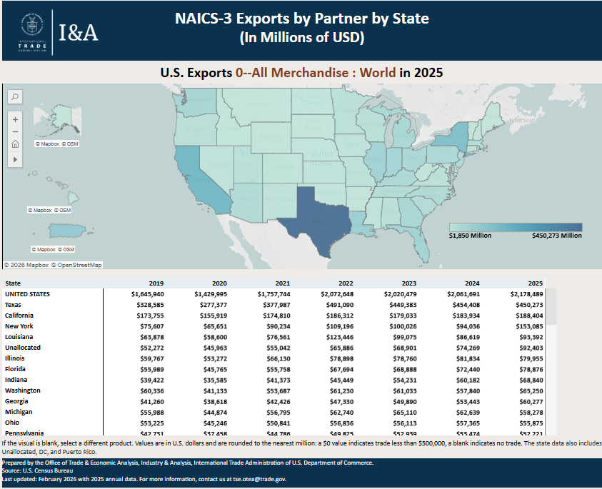 TSE State Visual Image