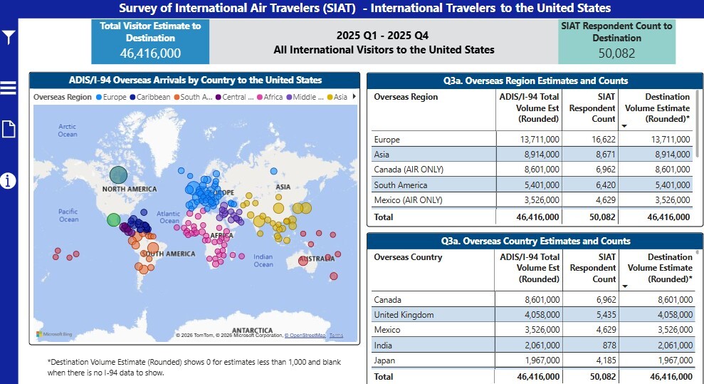 2025 Survey of International Air Travelers Results