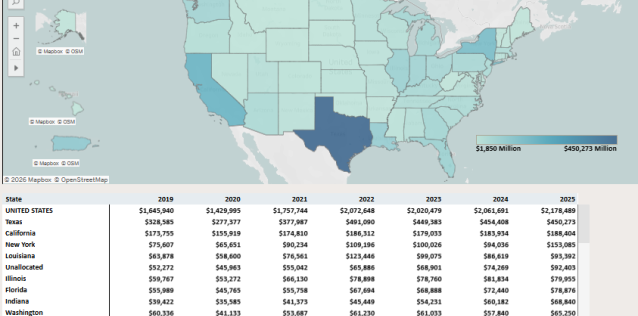 TSE State Visual Image