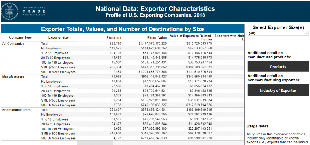 Image of the EDB Exporter Characteristics table.