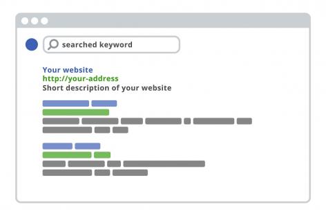 Your website information is collected by searchbots and presented on the search engine results page (SERP).
