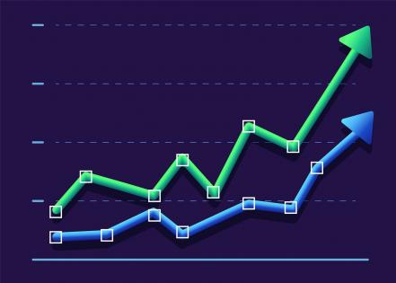 B2B follows B2C ecommerce trends, and they share the same consumers