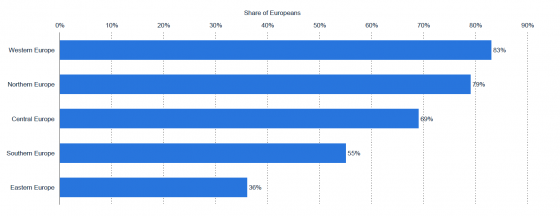 Compare prices for OLYSPM across all European  stores