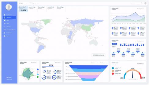 An example of what your website analytics dashboard may look like.