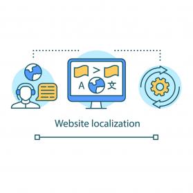 Website localization requires human translation as a part of digital marketing efforts